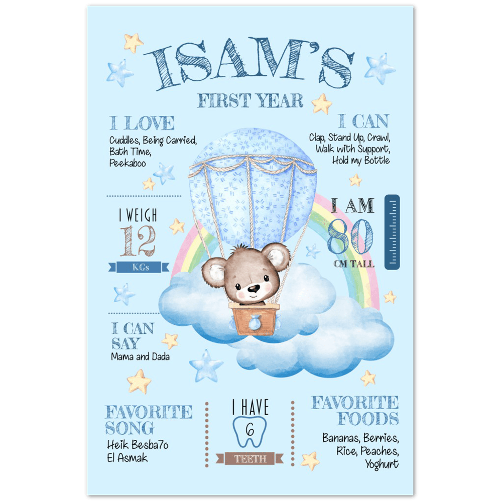 Teddy Bear 1st Year Milestone Board Poster-2
