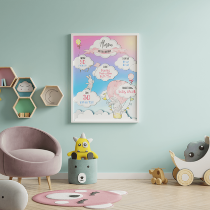 Bunny on a Cloud 1st Birthday Milestone Poster-2